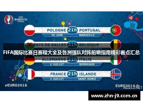 FIFA国际比赛日赛程大全及各洲强队对阵前瞻指南精彩看点汇总 FIFA国际比赛日赛程大全及各洲强队对阵前瞻指南精彩看点汇总