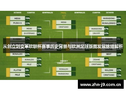 从创立到变革欧联杯赛事历史背景与欧洲足球版图发展脉络解析 从创立到变革欧联杯赛事历史背景与欧洲足球版图发展脉络解析