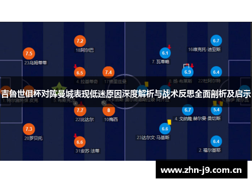 吉鲁世俱杯对阵曼城表现低迷原因深度解析与战术反思全面剖析及启示 吉鲁世俱杯对阵曼城表现低迷原因深度解析与战术反思全面剖析及启示